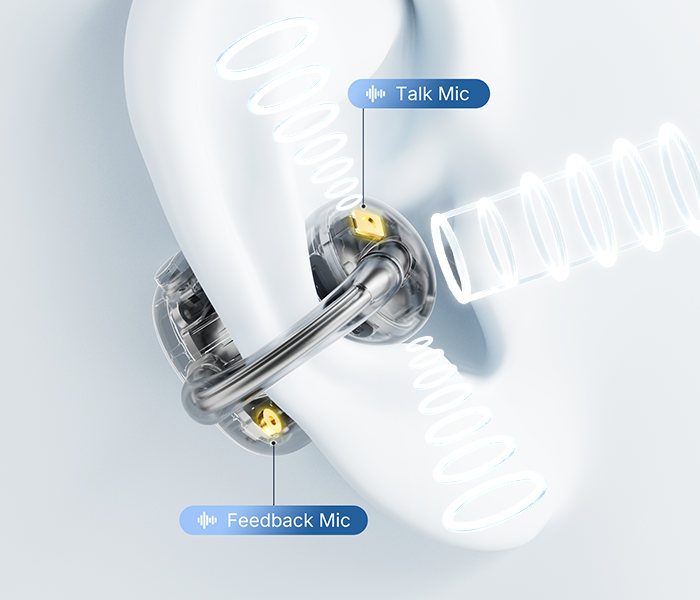 4-Mic AI Noise Cancellation: Pro-Grade Voice Clarity