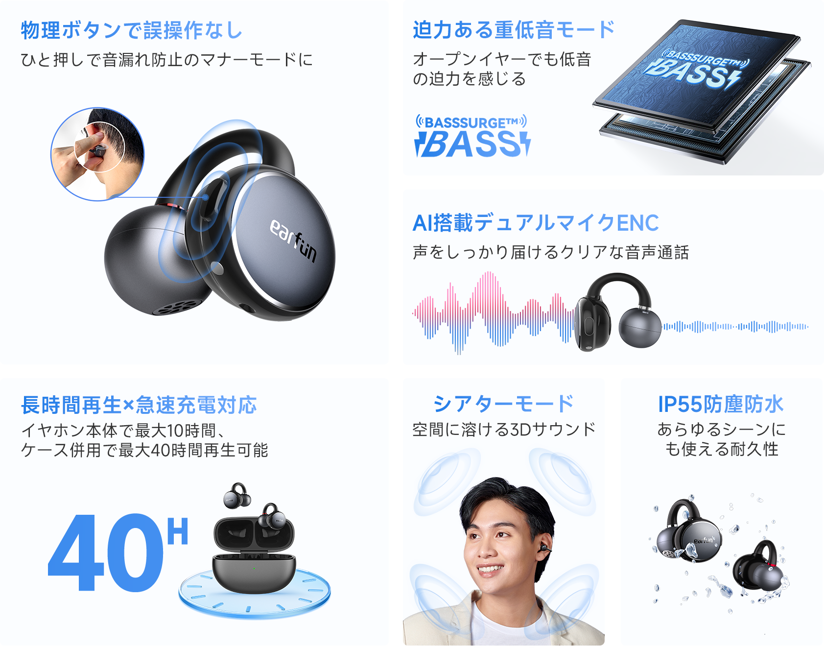 selling point collection